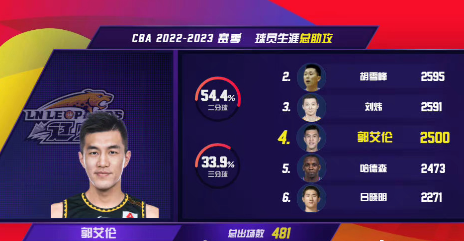 感情中权衡利弊是什么意思