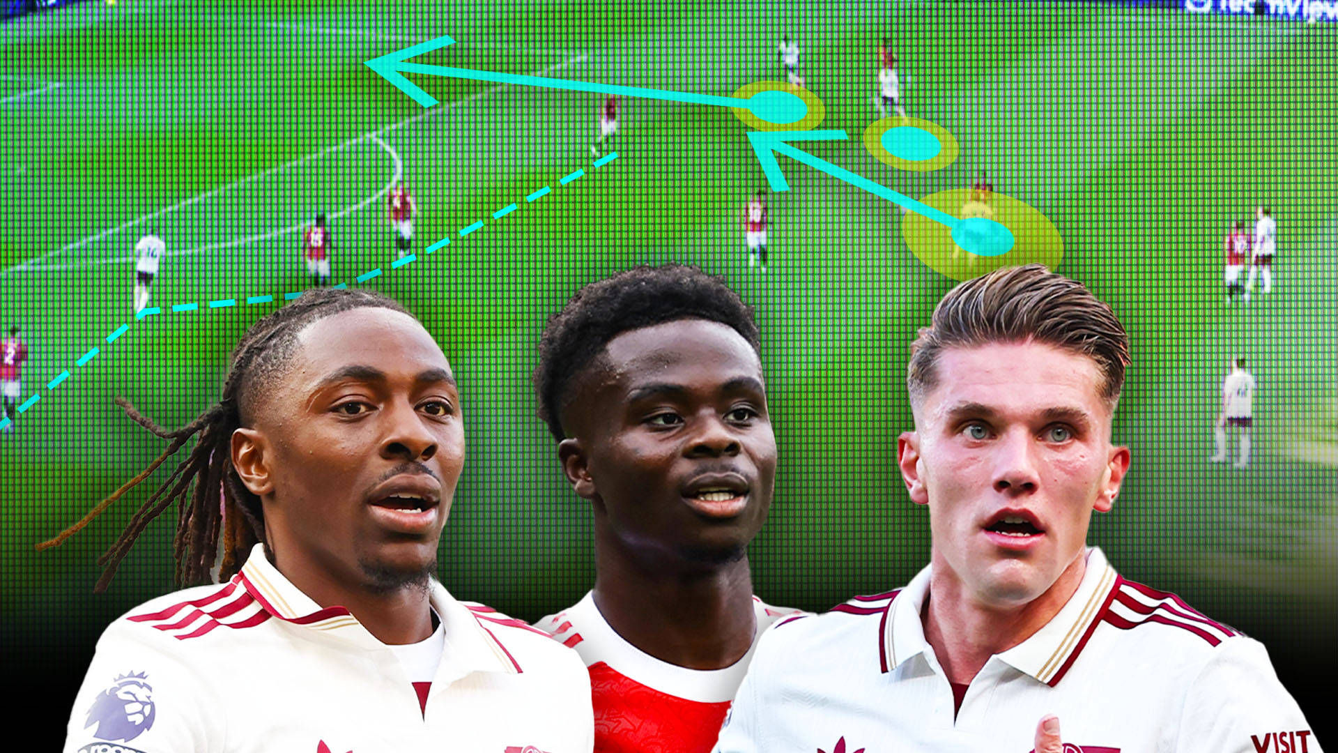 包含阿森纳迎英超关键赛，赛前伤情更新，震撼外界，球队文化再被提及的词条-九游体育APP